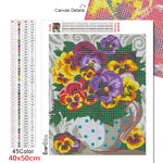 Pansy - Diamond Painting Kit