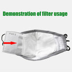 Dust-Proof Face Mask With 2 Free Carbon Filters