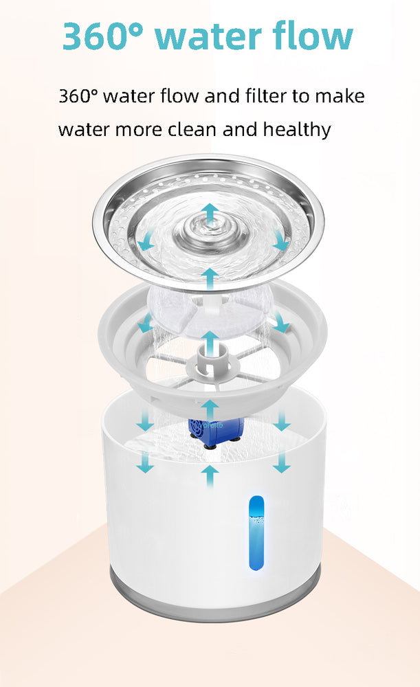 Pet Water Fountain Dispenser
