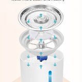 Pet Water Fountain Dispenser