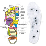Magnetic Therapy Slimming Insoles