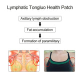 Armpit Fat Removal Lymph Patch