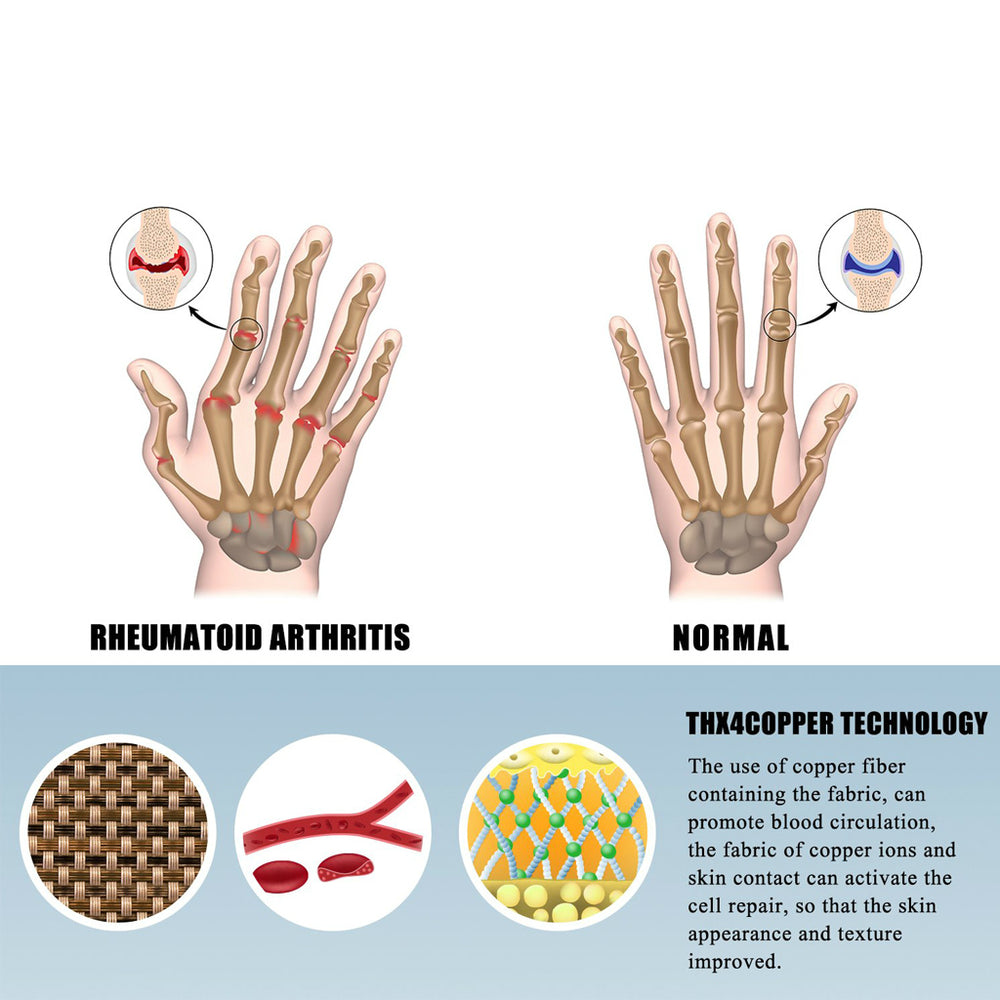 Arthritis Compression Fingerless Glove